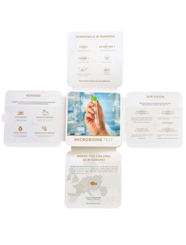 DE Product catalog